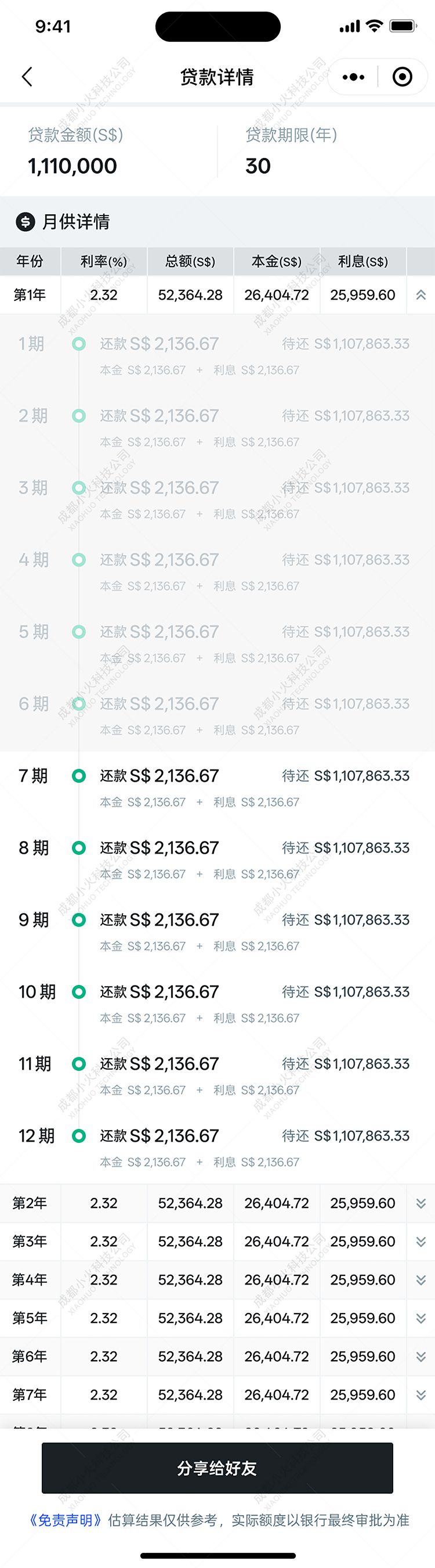 wechat小程序开发